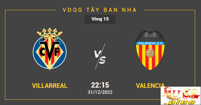 Soi kèo Villarreal CF vs Valencia CF